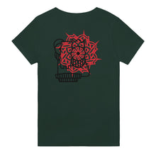 Load image into Gallery viewer, 5153371c-60e3-4d06-8589-a562c5be1094